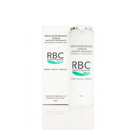 IPHARMA RBC Plaukų gydymo rinkinys